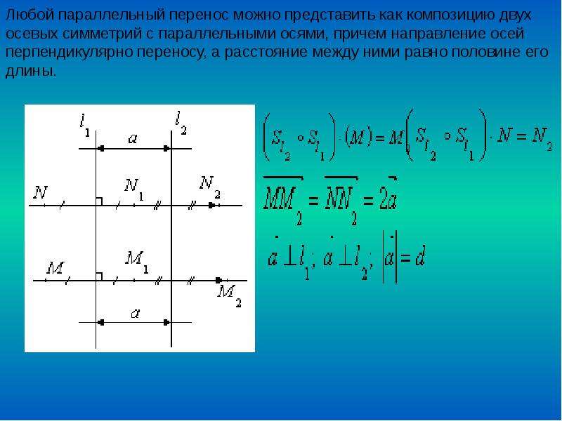 Параллельный перенос задания