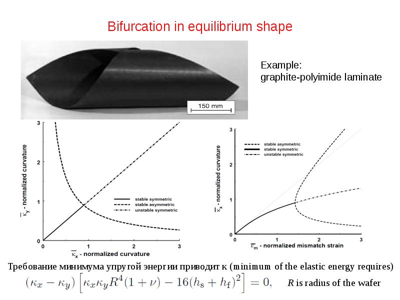 Bifurcation in equilibrium shape