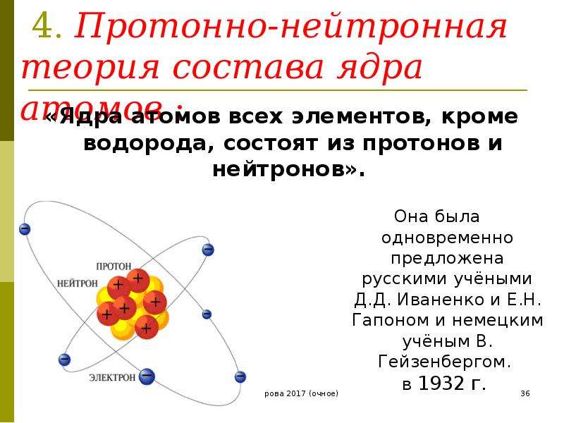 Схема строения атома рубидия сравнить строение атомов натрия и цезия
