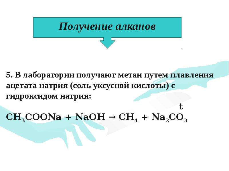 Уксусная кислота реагирует с метаном