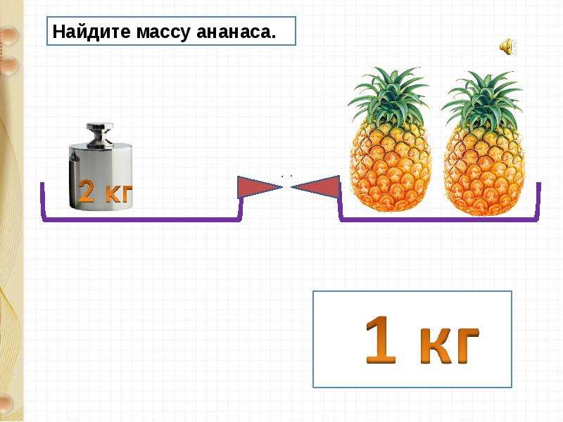 Найдите массу 1 см. Вес ананаса. Какова масса ананаса. Примерный вес ананаса. Вес 1 ананаса.