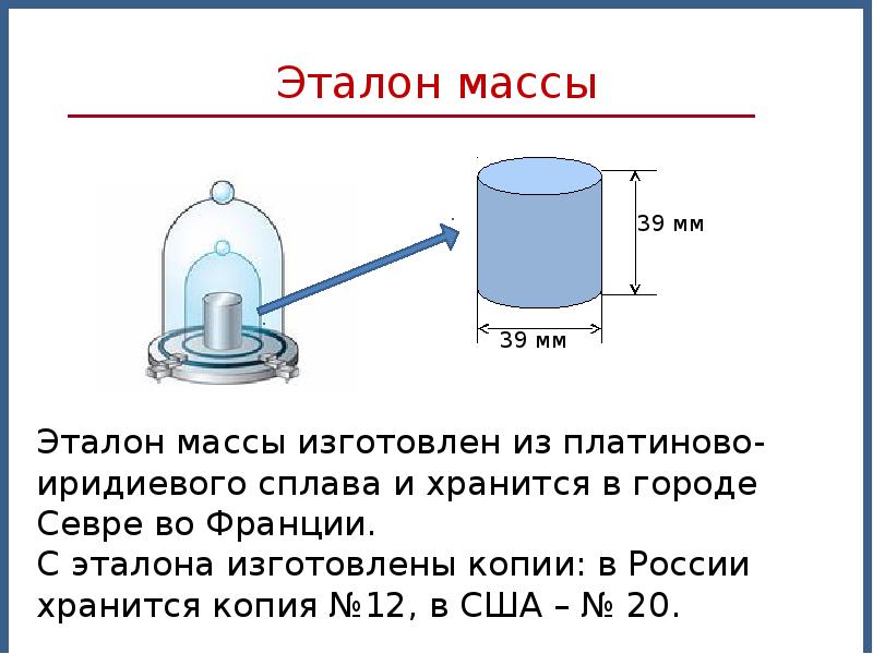 Картинки эталон массы