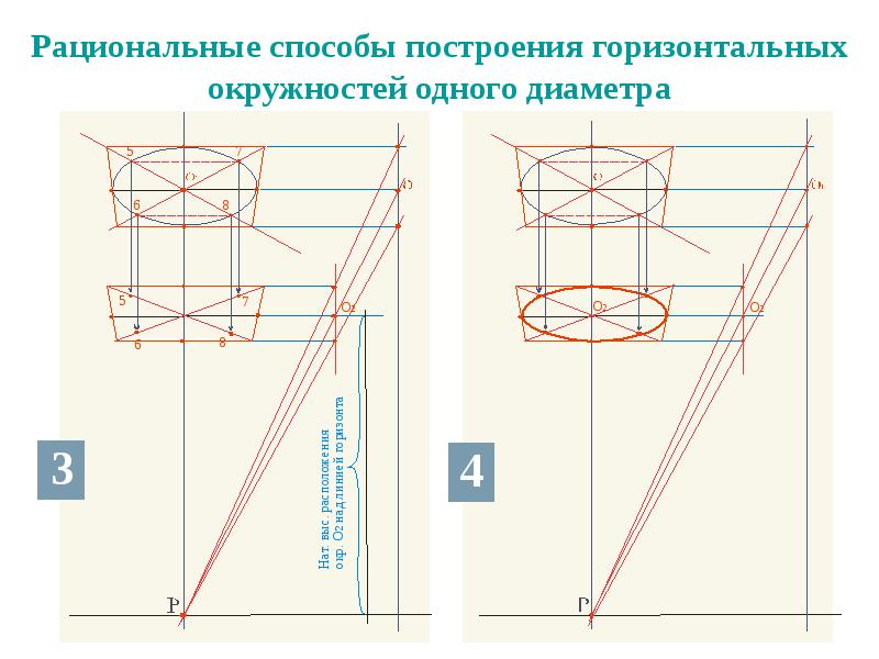 Горизонтальный обхват