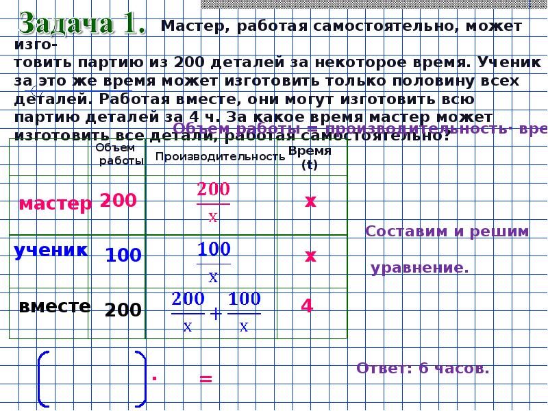 Презентация решение задач на совместную работу 8 класс