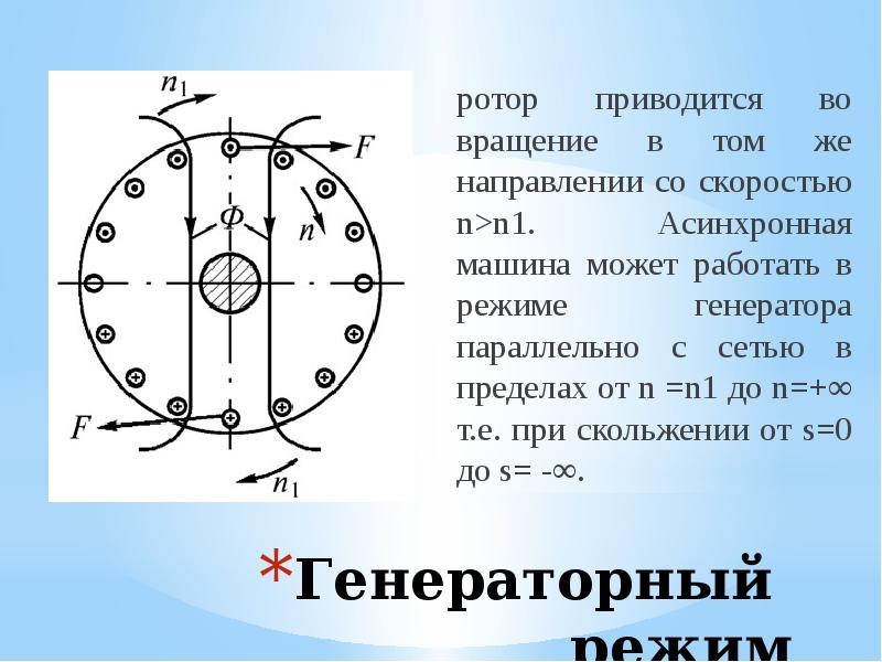 Какой рисунок соответствует работе асинхронной машины в генераторном режиме