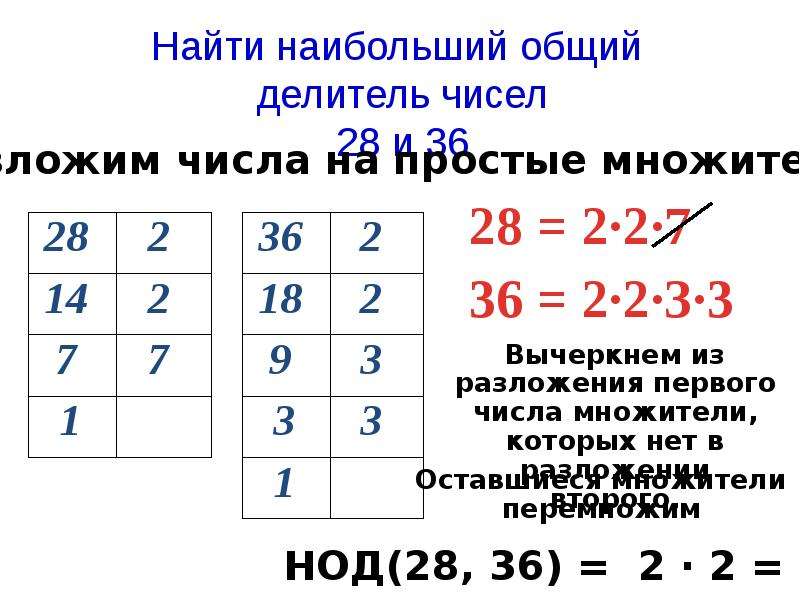 Наибольший общий делитель 6