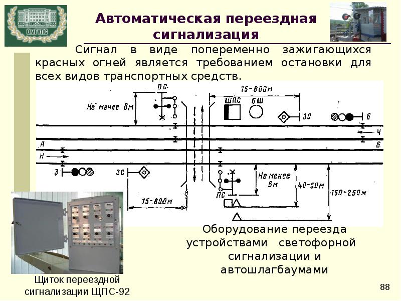 Система устройства железнодорожной автоматики и телемеханики