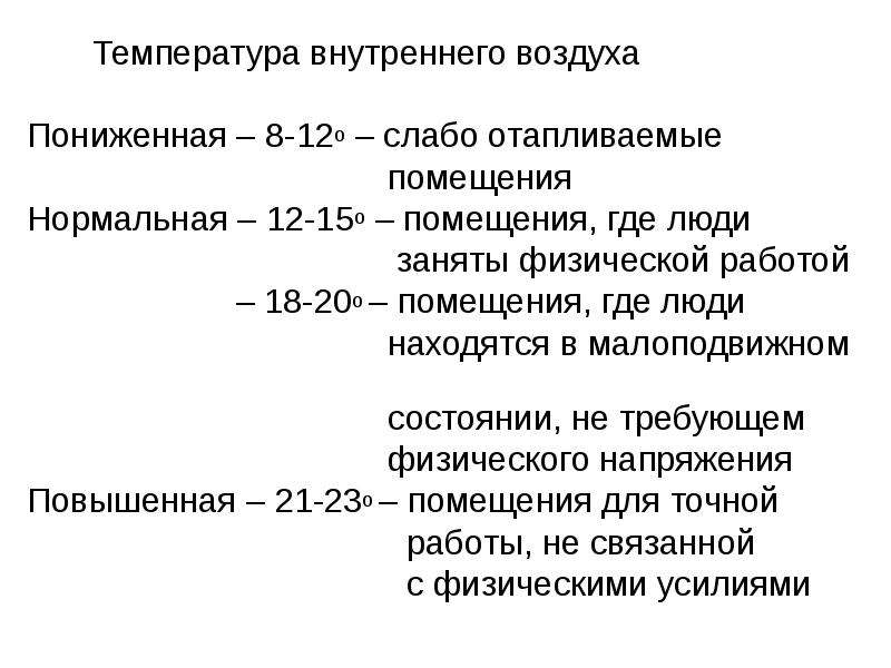 Физическая температура. Температура внутреннего воздуха.