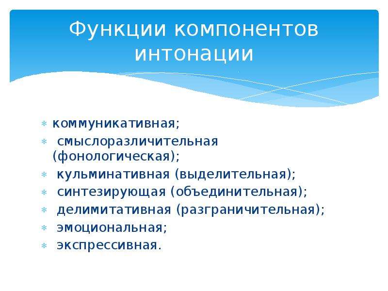 Интонация коммуникации