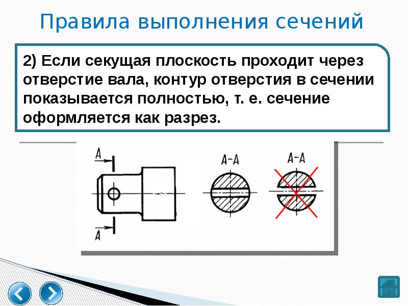 Обозначение сечения на чертеже