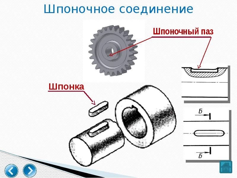 Построение чертежа многоступенчатого вала с выполнением сечений