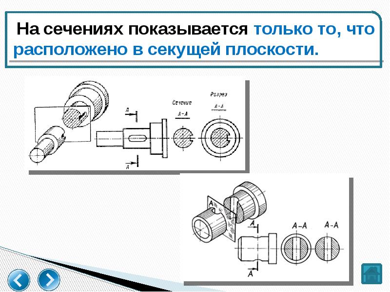 Построение чертежа многоступенчатого вала с выполнением сечений