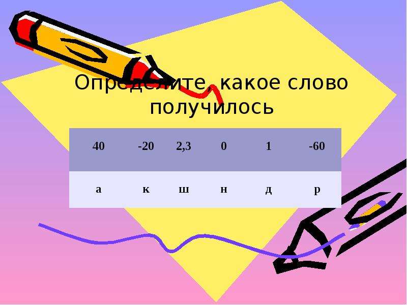 Получается 40. Слово получится. Разгадать слово чевистерн. Какое слово получится из Ковура. Пивкинош какое получится слово.