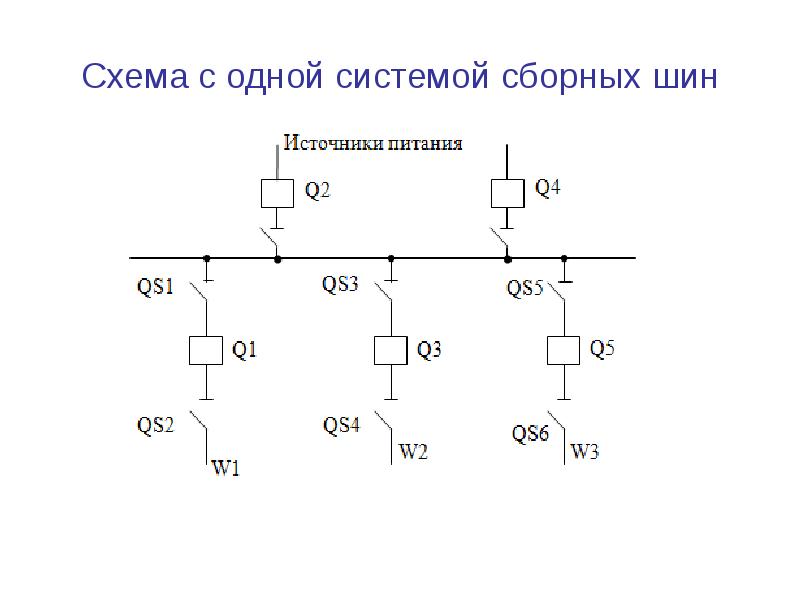 Наиболее простая схема электроустановок на стороне 6 10 кв