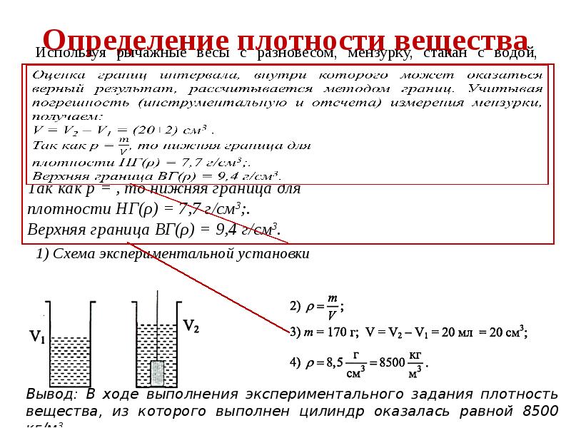 Определение плотности