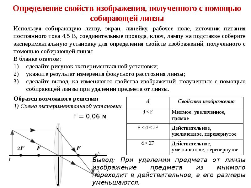 Действительное изображение определение физика