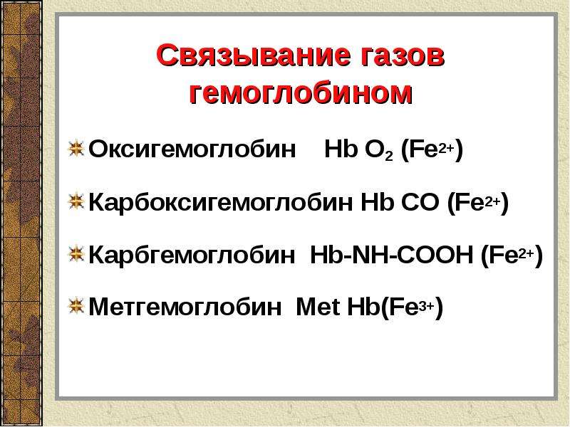 Схема связывания газов гемоглобином карбокси и метгемоглобин