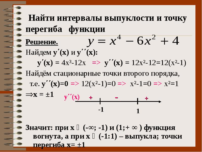 Исследовать производную. Нахождение точек перегиба функции. Исследование функции на выпуклость. Промежутки выпуклости функции. Исследование выпуклости и вогнутости Графика функции.