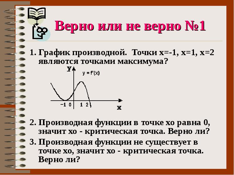 Как найти точку максимума функции через производную