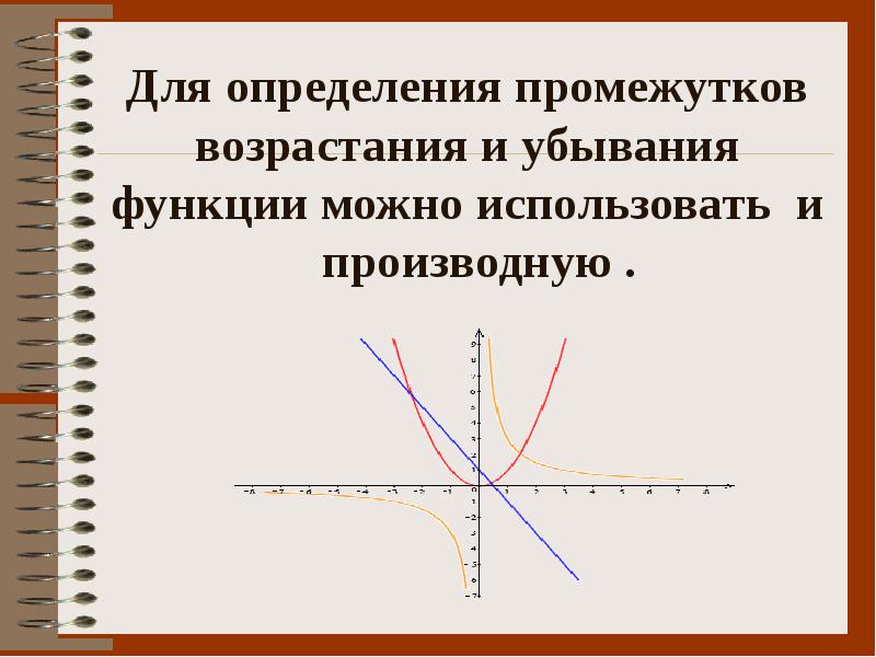 Промежутки определение функции