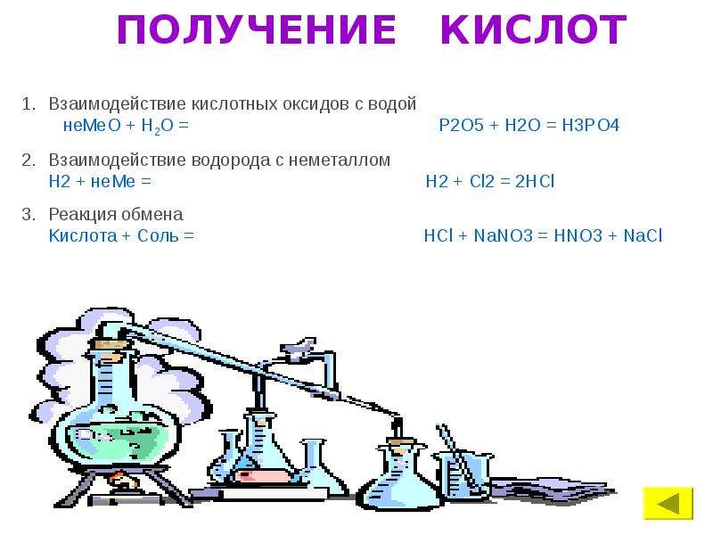 Сначала были вода и. Взаимодействие кислотных оксидов с водой. Получение кислот. Взаимодействие кислотных оксидов с водой вывод. Опыт взаимодействие кислотных оксидов с водой.