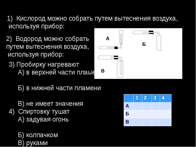 Практическая работа 3 получение