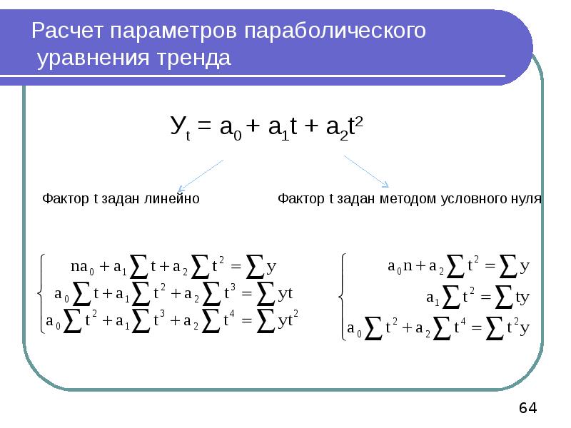 Параметры вычислений. Линейное уравнение тренда формула. Параметры линейного уравнения тренда формулы. Уравнение тренда в статистике. Расчет параметров параболического уравнения тренда.