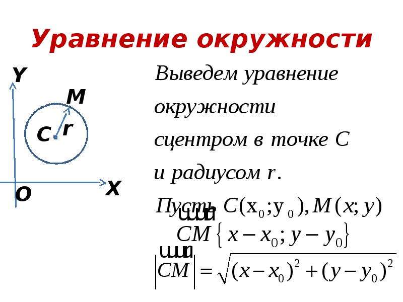 Уравнение окружности через 2 точки