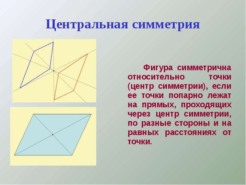 Симметрия 2 фигур. Симметрия фигуры. Симметрия математика. Сложные фигуры обладающие центральной симметрией. Центр симметрии.