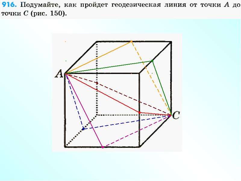 Презентация развертка 4 класс