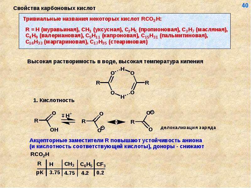 Альдегиды карбоновые кислоты презентация