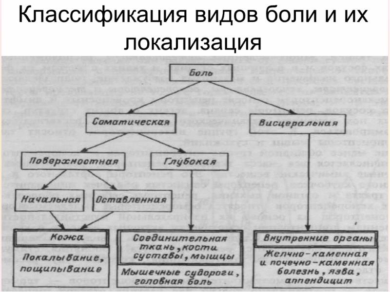 Образец камня неправильной формы весил на воздухе 80 г после покрытия поверхности образца парафином