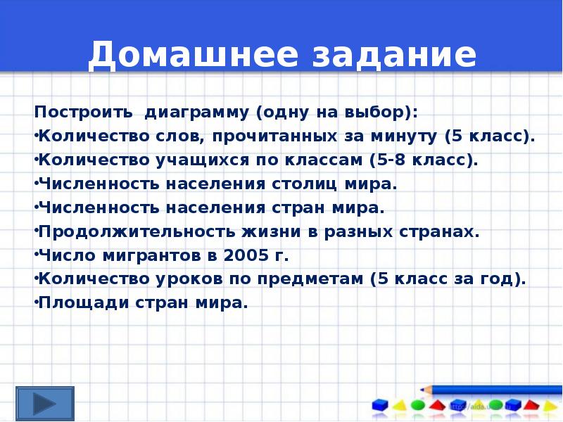 Построение диаграммы 5 класс