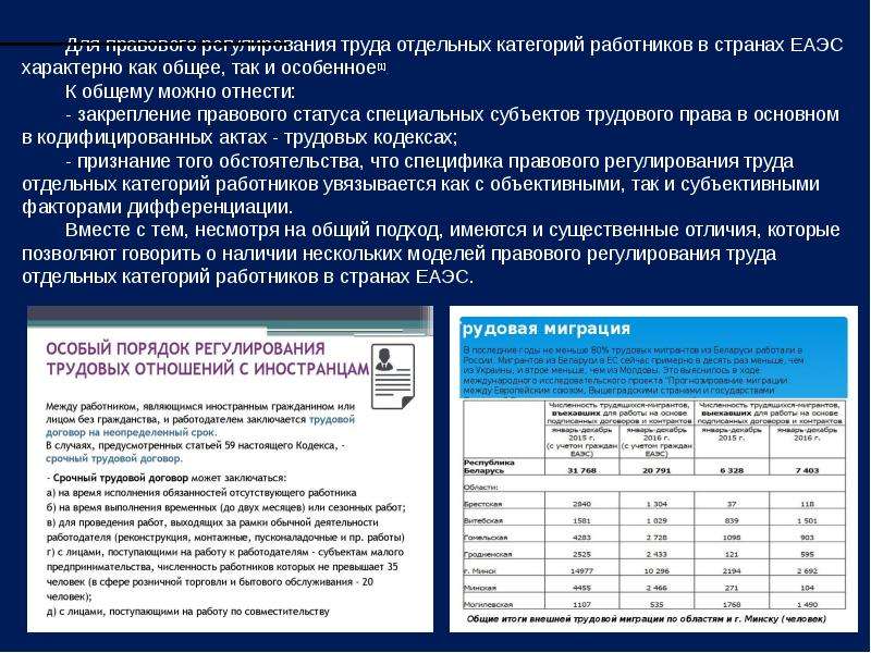 Порядок технического регулирования в еаэс презентация