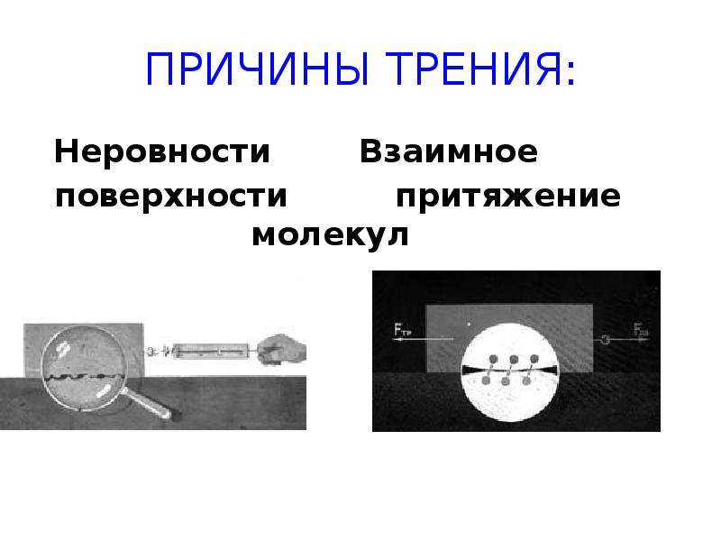 Возникновение трения. Способы изменения трения. Неровности поверхности и Притяжение молекул. Паспорт силы трения. Сила трения о поверхность в молекулах.