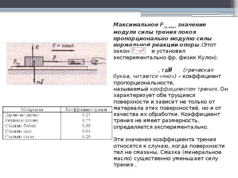 Решение задач сила упругости закон гука