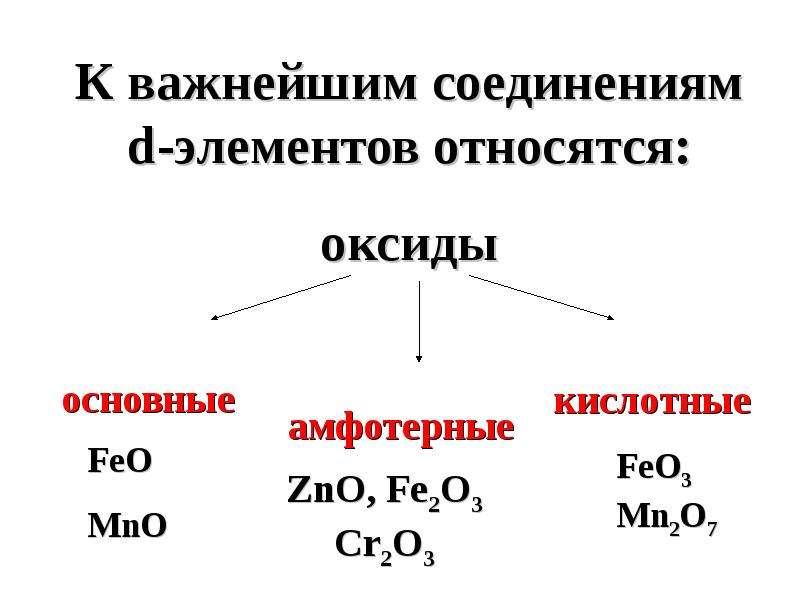 Соединения элемента 15. D-элементы. Соединения d элементов. Вещества относящиеся к основным оксидам. К оксидам относится вещество.