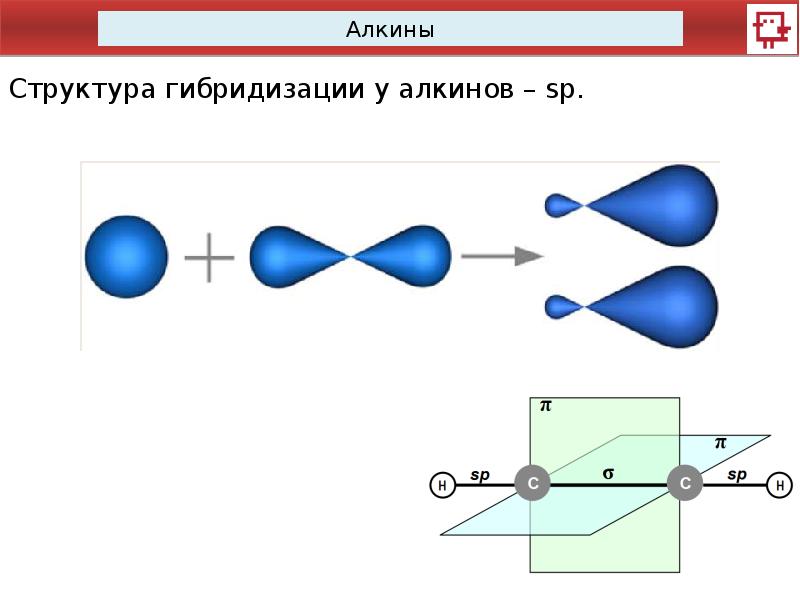 Алкины рисунок строение. Алкин строение молекулы. Алкины Тип гибридизации атомов углерода. Алкины СП гибридизация.