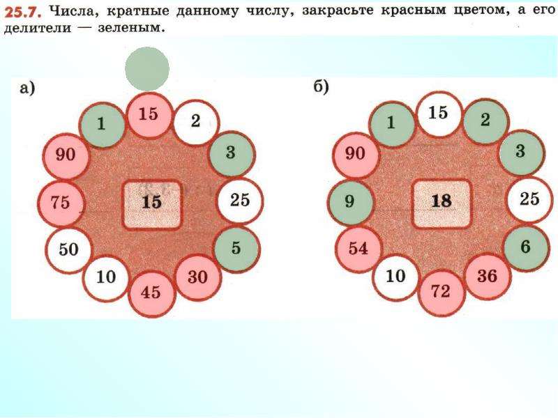 Кратные числа это. Кроссворд на тему делители и кратные. Кратные числа 34. Числа кратные числу 34. Делимость чисел делители и кратные.опорные схемы.