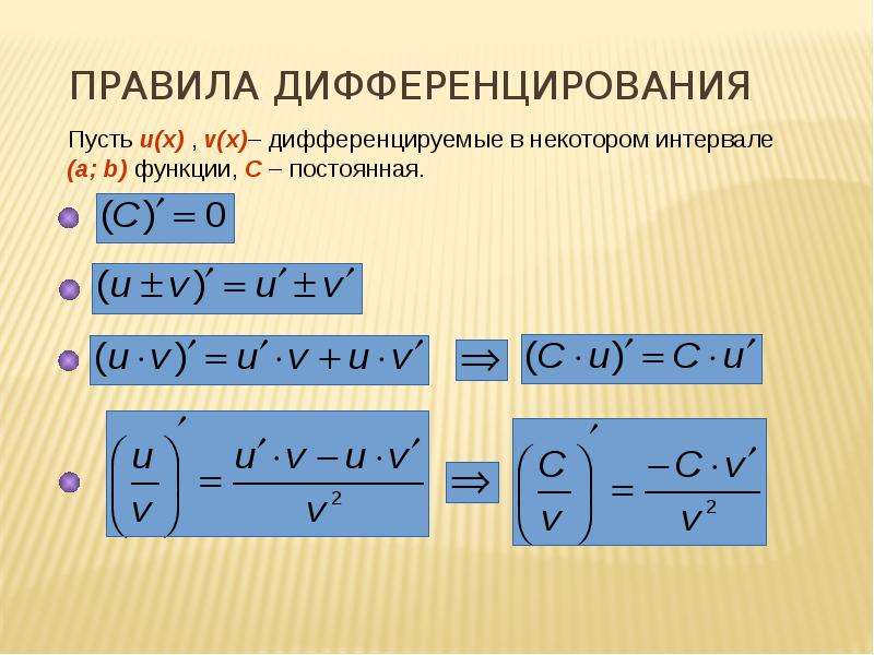 Правила дифференцирования. Знак дифференцирования. Правила дифференцирования презентация. Дифференцирование изображения.