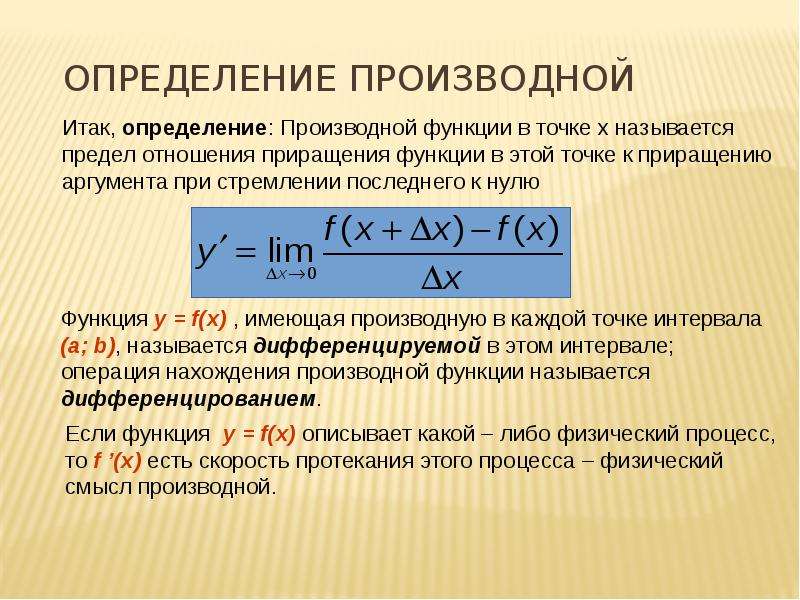 Производная функции презентация