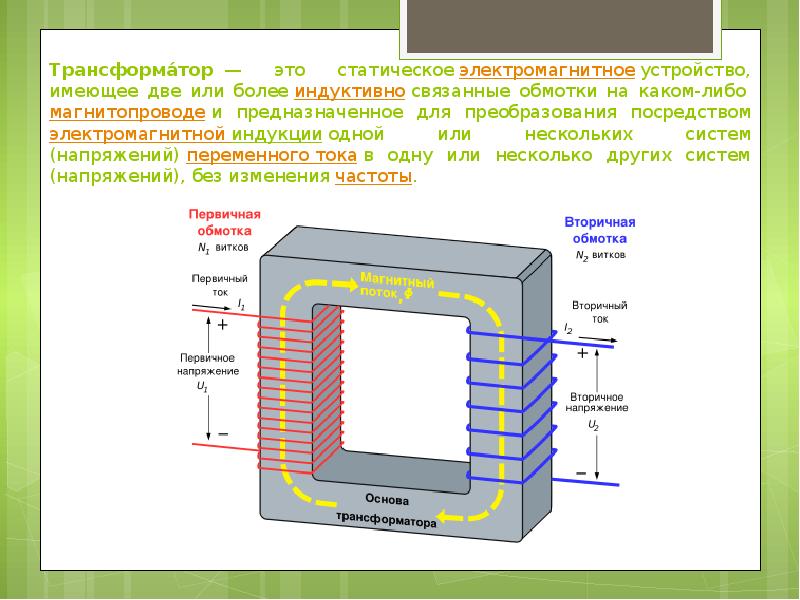 Трансформатор картинка для презентации