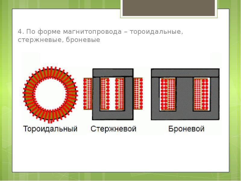 Стержневой трансформатор схема