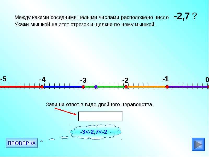 Записать между. Между какими соседними целыми числами находится число. Соседние целые числа. Между какими числами расположено число. Запись числа в виде двойного неравенства.