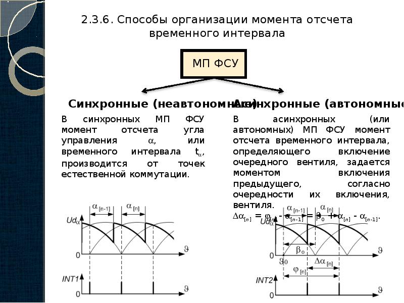 Управляемые выпрямители выполняются на базе