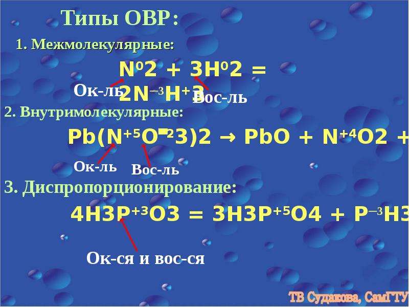 Химия 8 окислительно восстановительные реакции презентация