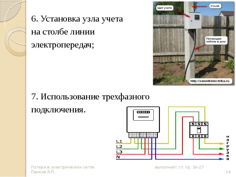 Схема подключения умного счетчика электроэнергии на столбе