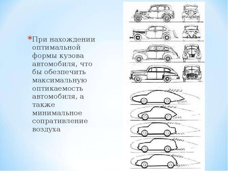 Формы автомобилей