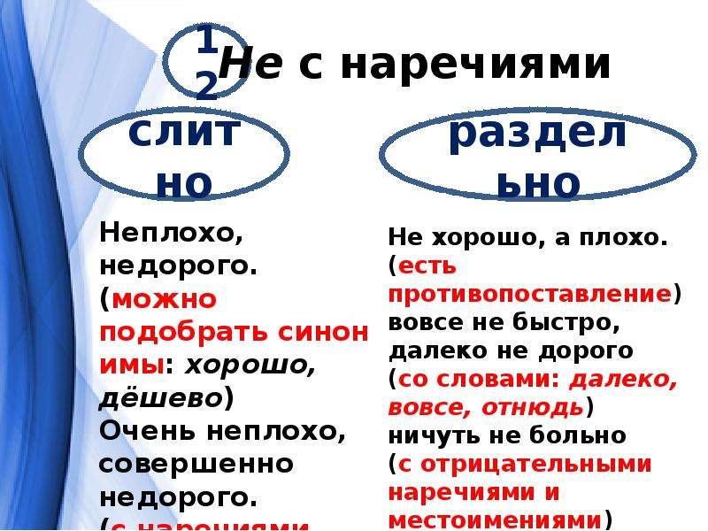 Не плохо или неплохо. Задание 12 правописание не и ни. Правописание не плохо или неплохо. Не хорошо или нехорошо правописание. Не дорого или недорого как пишется.