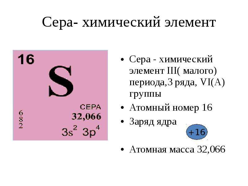 Номер химического элемента. Харка хим элемента сера. Порядковый номер химического элемента сера. Сера Порядковый номер атомная масса. Сера характеристика химического элемента.